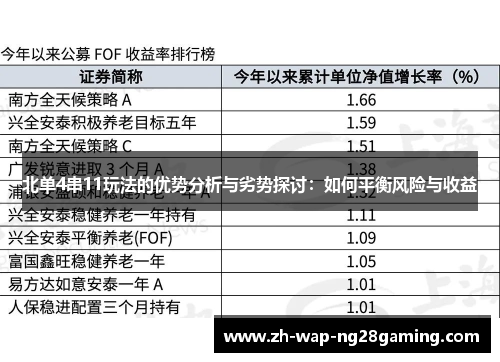 北单4串11玩法的优势分析与劣势探讨:如何平衡风险与收益