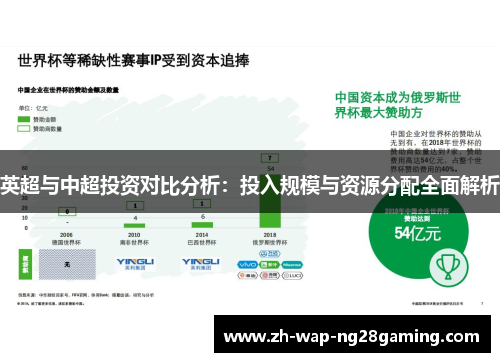 英超与中超投资对比分析:投入规模与资源分配全面解析