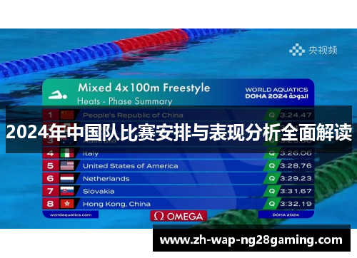 2024年中国队比赛安排与表现分析全面解读 2024年中国队比赛安排与表现分析全面解读