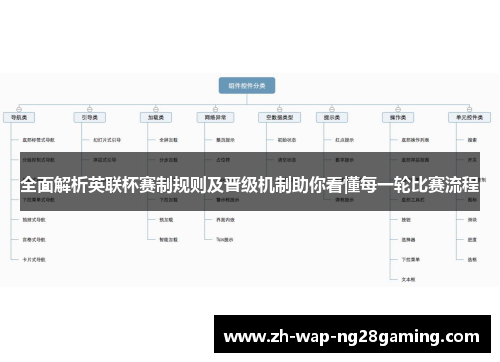 全面解析英联杯赛制规则及晋级机制助你看懂每一轮比赛流程 全面解析英联杯赛制规则及晋级机制助你看懂每一轮比赛流程
