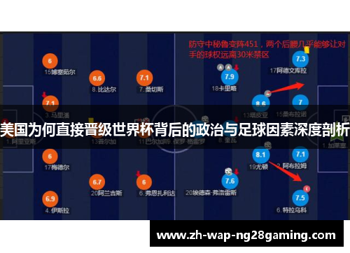 美国为何直接晋级世界杯背后的政治与足球因素深度剖析 美国为何直接晋级世界杯背后的政治与足球因素深度剖析