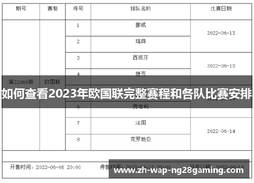 如何查看2023年欧国联完整赛程和各队比赛安排 如何查看2023年欧国联完整赛程和各队比赛安排