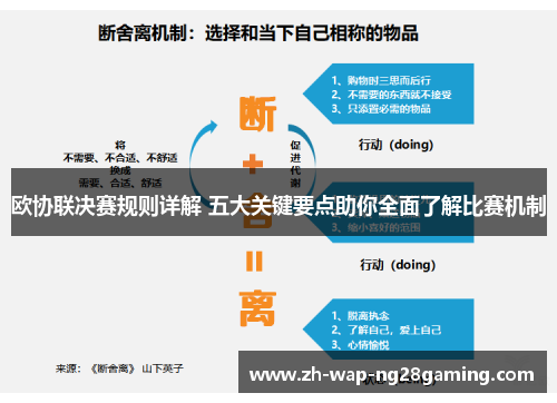 欧协联决赛规则详解 五大关键要点助你全面了解比赛机制 欧协联决赛规则详解 五大关键要点助你全面了解比赛机制