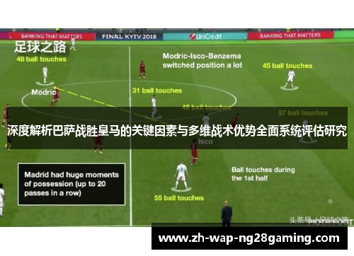 深度解析巴萨战胜皇马的关键因素与多维战术优势全面系统评估研究 深度解析巴萨战胜皇马的关键因素与多维战术优势全面系统评估研究