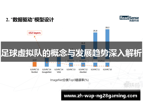 足球虚拟队的概念与发展趋势深入解析 足球虚拟队的概念与发展趋势深入解析