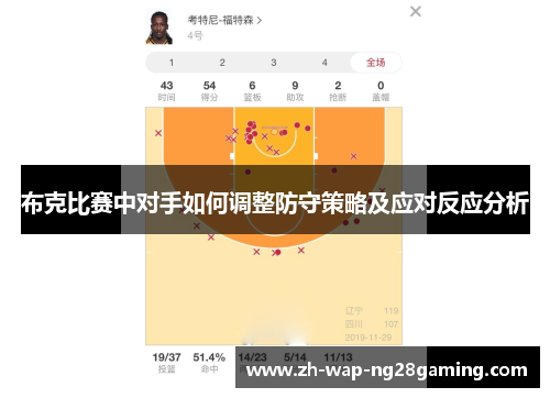 布克比赛中对手如何调整防守策略及应对反应分析