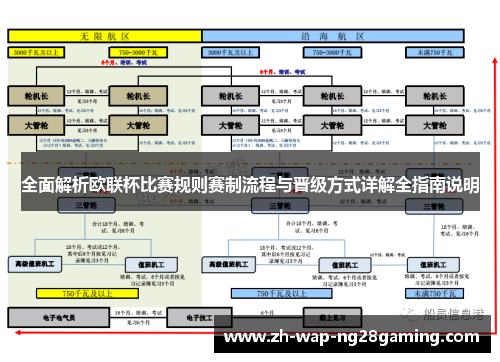 全面解析欧联杯比赛规则赛制流程与晋级方式详解全指南说明 全面解析欧联杯比赛规则赛制流程与晋级方式详解全指南说明