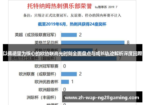 以佩德里为核心的欧协联高光时刻全面盘点与成长轨迹解析深度回顾 以佩德里为核心的欧协联高光时刻全面盘点与成长轨迹解析深度回顾
