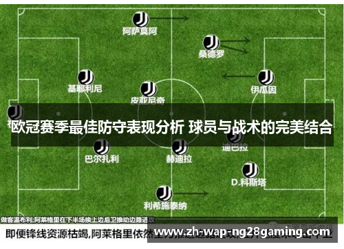 欧冠赛季最佳防守表现分析 球员与战术的完美结合