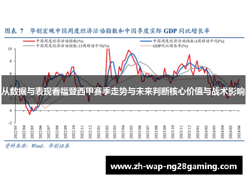 从数据与表现看福登西甲赛季走势与未来判断核心价值与战术影响 从数据与表现看福登西甲赛季走势与未来判断核心价值与战术影响