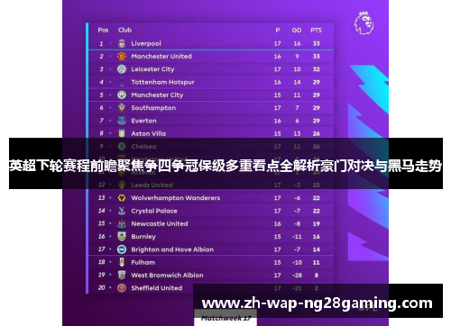 英超下轮赛程前瞻聚焦争四争冠保级多重看点全解析豪门对决与黑马走势