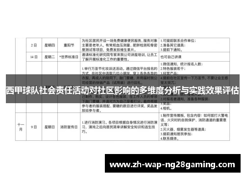 西甲球队社会责任活动对社区影响的多维度分析与实践效果评估
