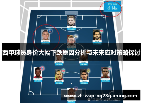 西甲球员身价大幅下跌原因分析与未来应对策略探讨