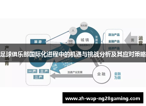足球俱乐部国际化进程中的机遇与挑战分析及其应对策略