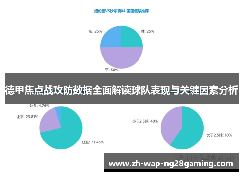 德甲焦点战攻防数据全面解读球队表现与关键因素分析 德甲焦点战攻防数据全面解读球队表现与关键因素分析