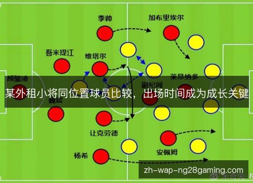 某外租小将同位置球员比较,出场时间成为成长关键 某外租小将同位置球员比较,出场时间成为成长关键